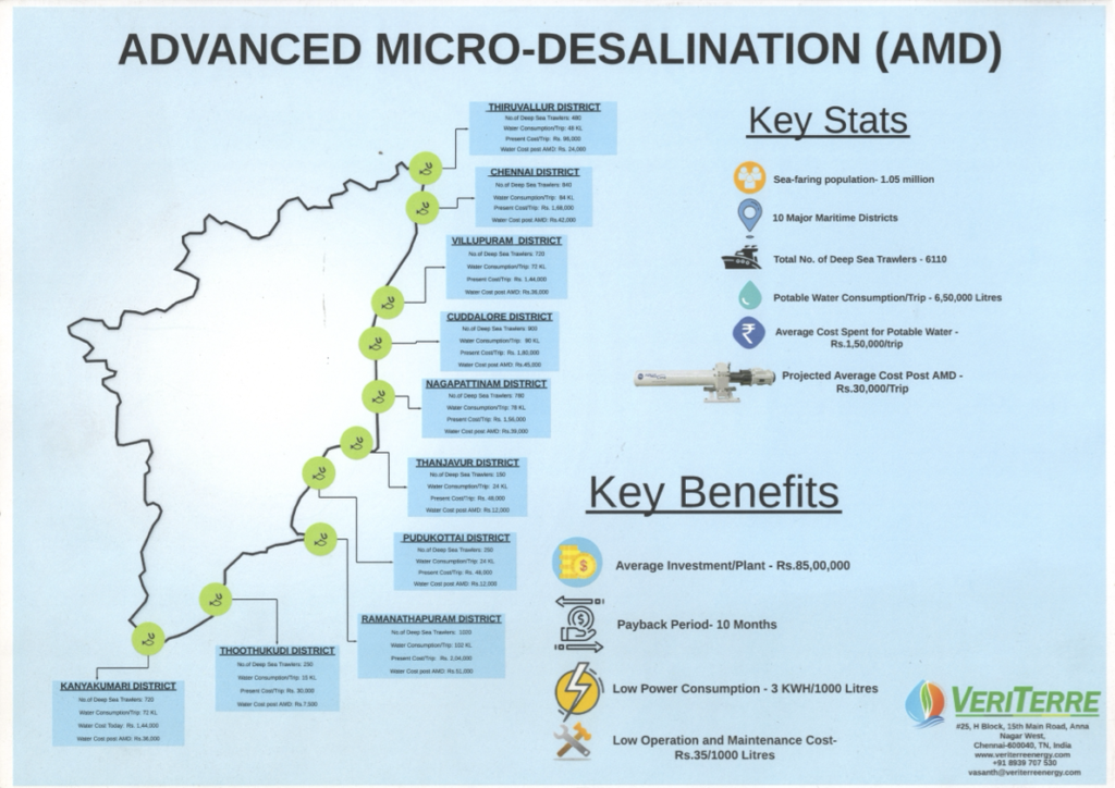 Desalination-Dept.of.Fisheries